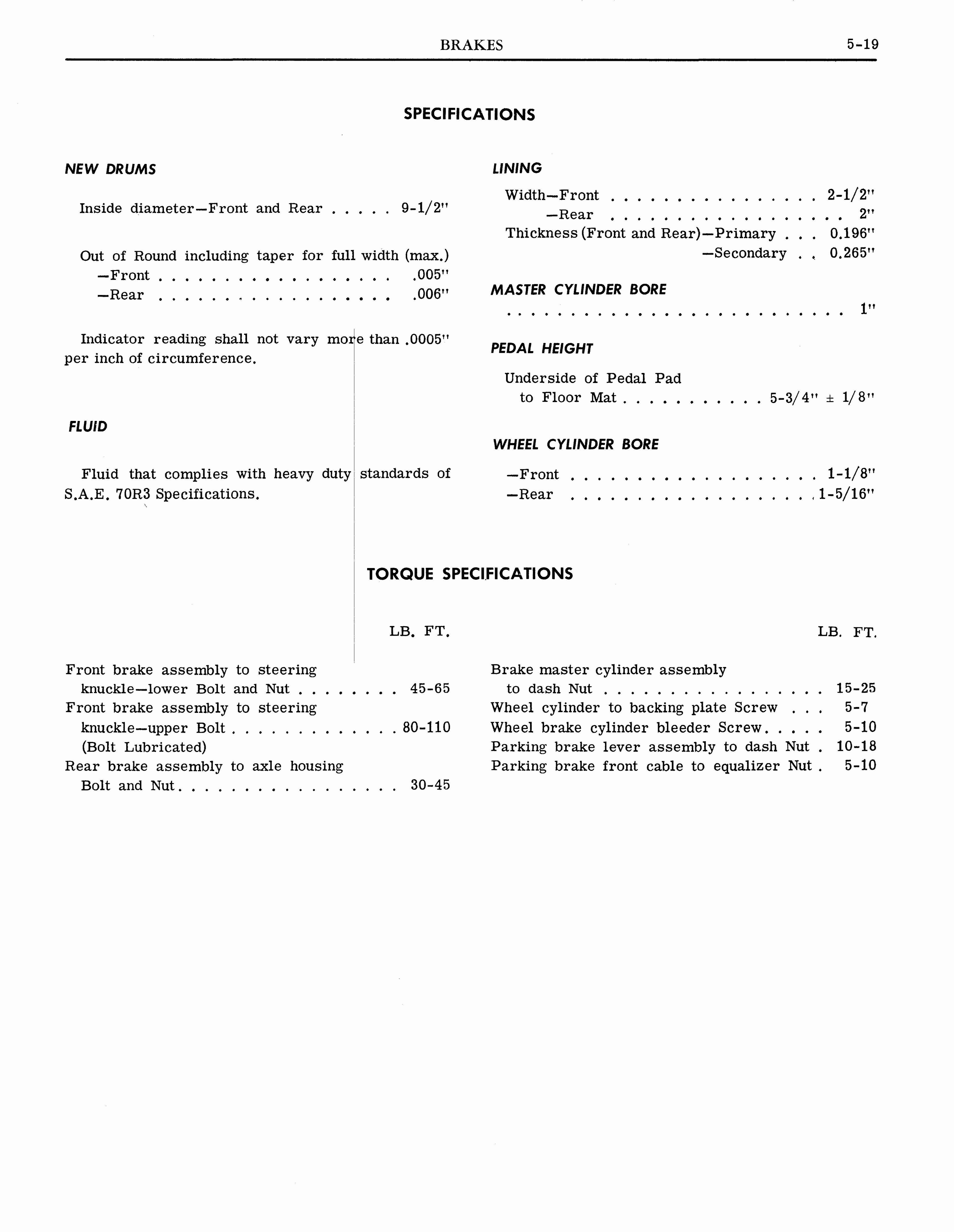 n_1964 Pontiac Tempest Shop Manual_Page_101.jpg